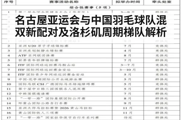名古屋亚运会与中国羽毛球队混双新配对及洛杉矶周期梯队解析